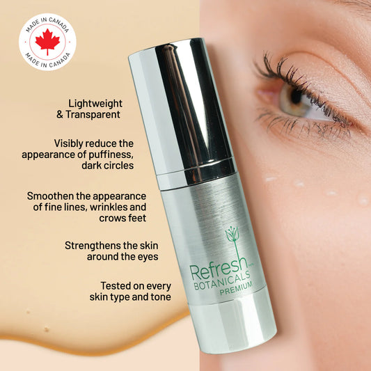Eye Serum - for Aging & Dark Circles - 30 mL