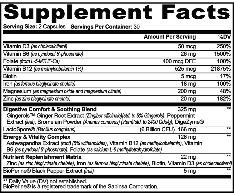 solikka GLP-1 Support 60 Capsules