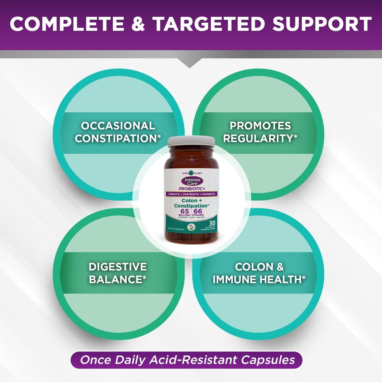 Refrigerated Intense Care Colon + Constipation 30ct