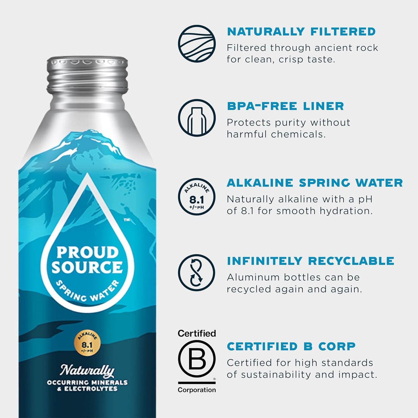 Proud Source -Spring Water 16oz