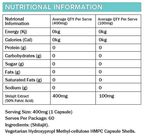 Shilajit 400mg - 80 Capsules