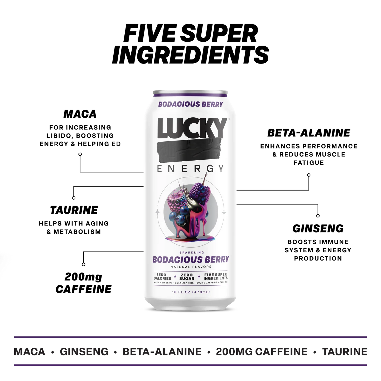 Energy Bodacious Berry 16oz