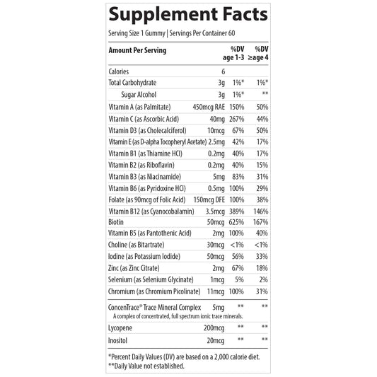 Children's Multi Gummies 60ct-Children-AlchePharma