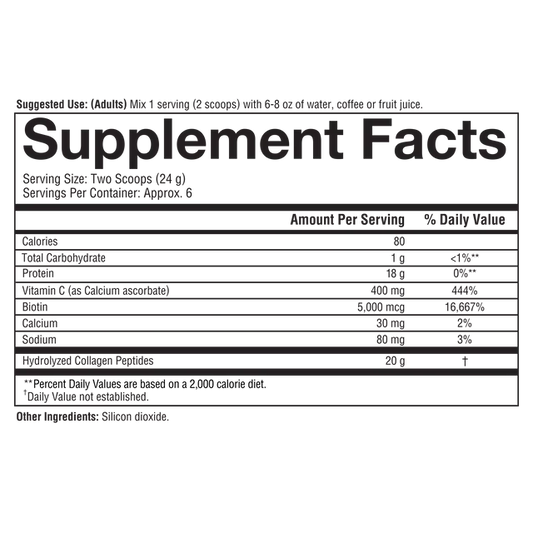 Collagen Powder (4 Flavor Options)-Collagen-AlchePharma
