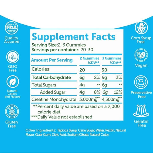 Creatine Monohydrate - Watermelon Flavored - 60 Gummies
