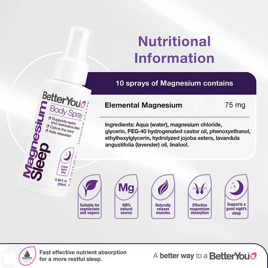 Magnesium Sleep - Body Spray - 3.38 Fl. Oz.