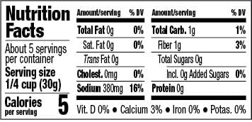 Hot Jalapeño Peppers - Sliced - 12 Fl. Oz.