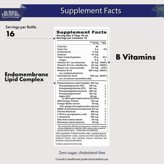 Neuro Nectar 16.54 Fl. Oz. - Brain Supplement-Brain-AlchePharma