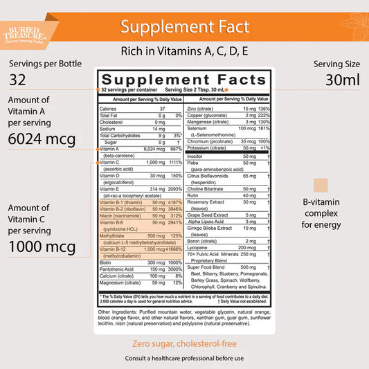 VM100 33 Fl. Oz. Daily Liquid Multivitamin-Multiple Vitamins and Minerals-AlchePharma