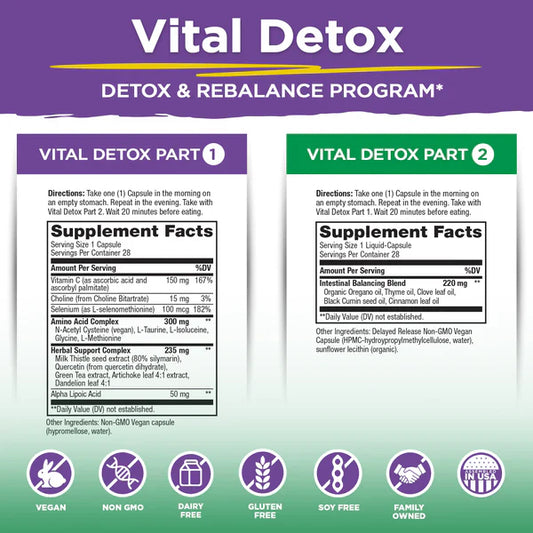 Vital Detox - For Occasional Gas and Bloating-Detox-AlchePharma