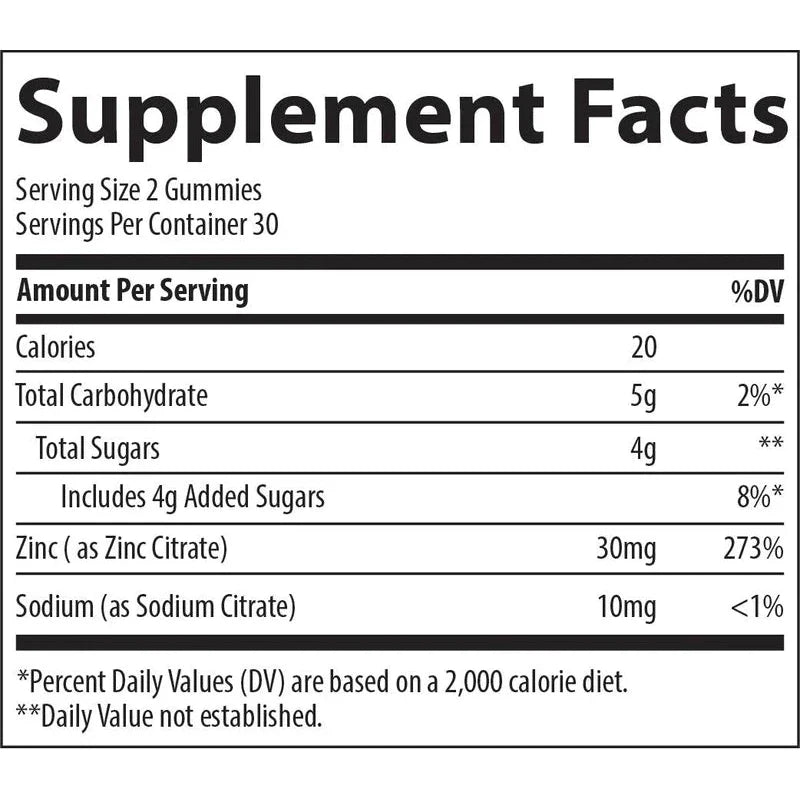 Zinc Gummies (60 ct)-zinc-AlchePharma