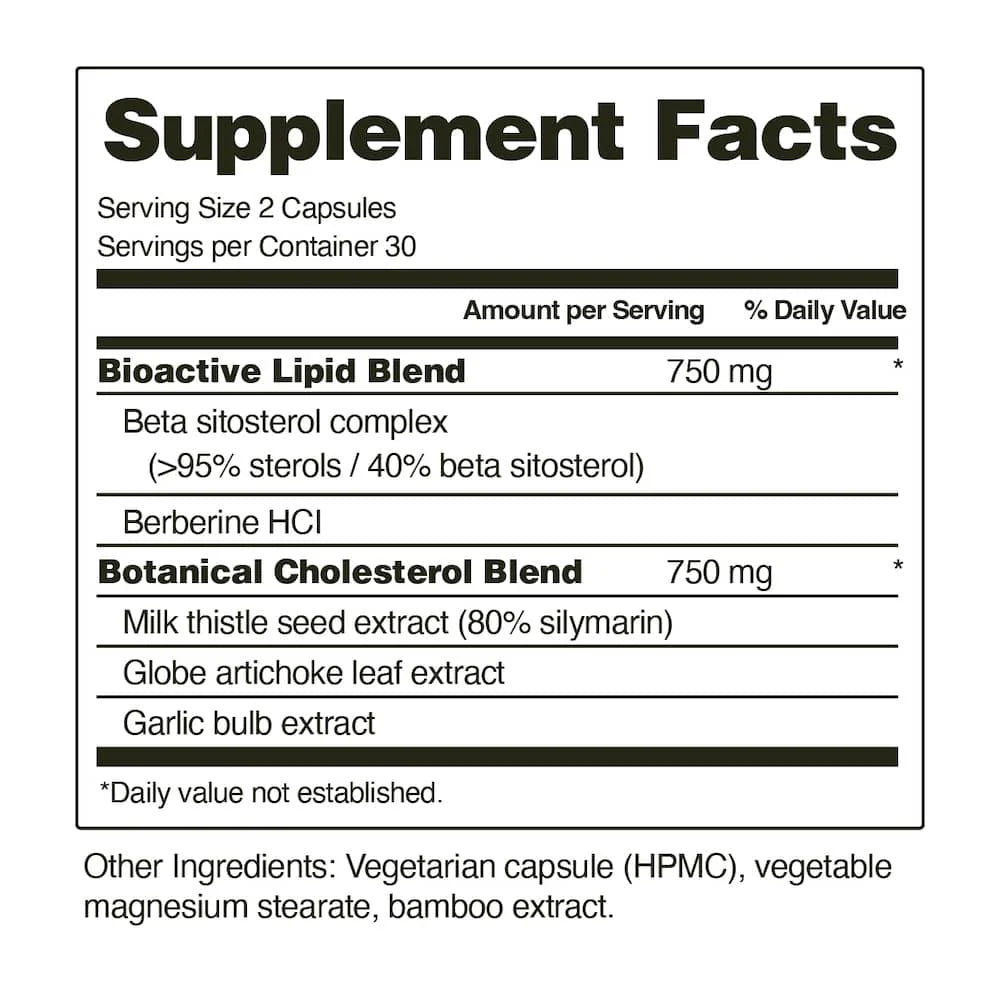 Cholesterol Health