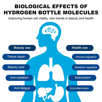 Hydrogen Water Bottle - Rechargeable - 7.78 Fl. Oz.