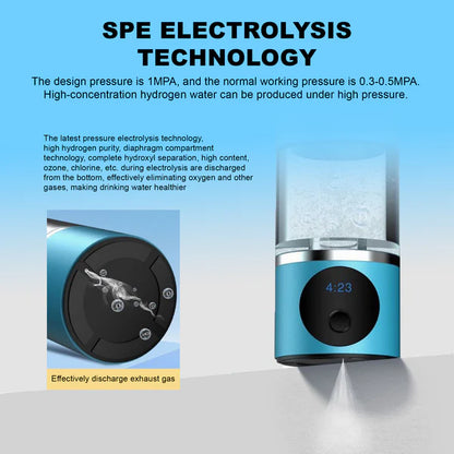 Hydrogen Water Bottle - Rechargeable - 7.78 Fl. Oz.