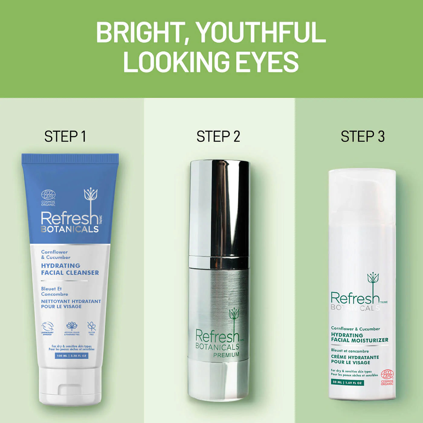 Eye Serum - for Aging & Dark Circles - 30 mL