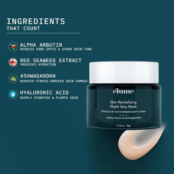 Skin Revitalizing Night Stay Mask - 1.76 Oz.