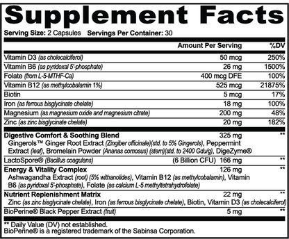 GLP-1 Support 60 Capsules