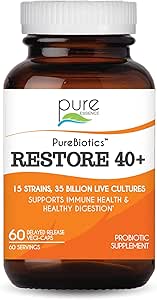 Pure Essence Labs PureBiotics Restore 40+