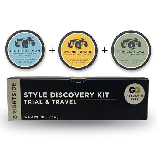 Style Discovery Kit Trial & Travel