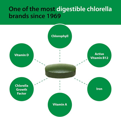 Sun Chlorella 500mg 600 Tab