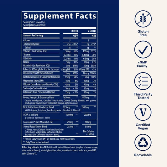 Trace Minerals Pre-Workout Clean Energy Powder Grape (280 Grams)