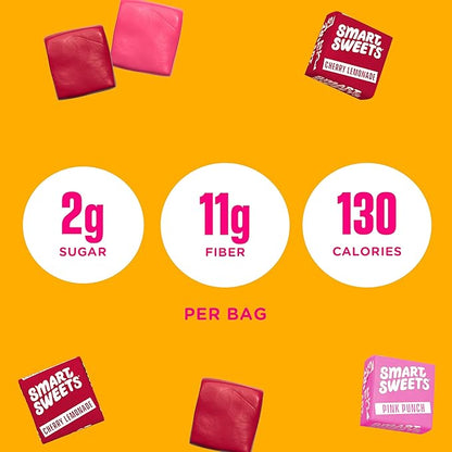 SMSW Gummies Sweet Chews