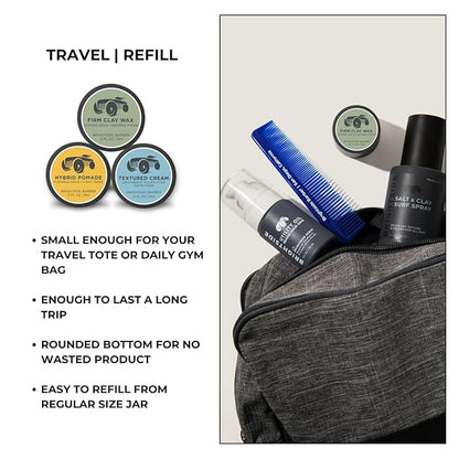 Style Discovery Kit Trial & Travel