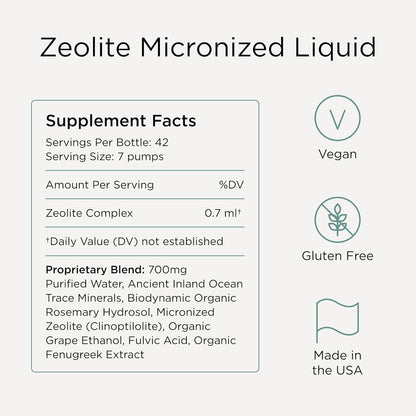 Zeolite Micronized Liquid Tonic