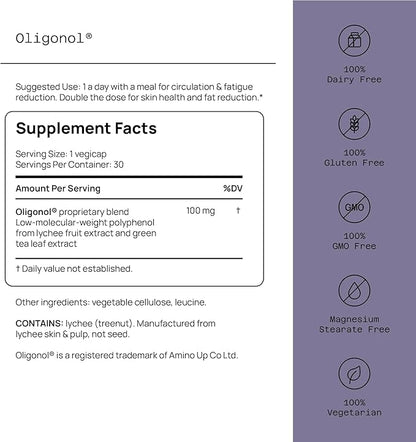 Oligonol Premium Anti-Aging & Circulation Support, 30 VegiCaps
