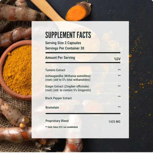 River Of Life Natural Pain Reliever - Extra Strength Highly Absorbed Turmeric Curcumin - 60 Capsules