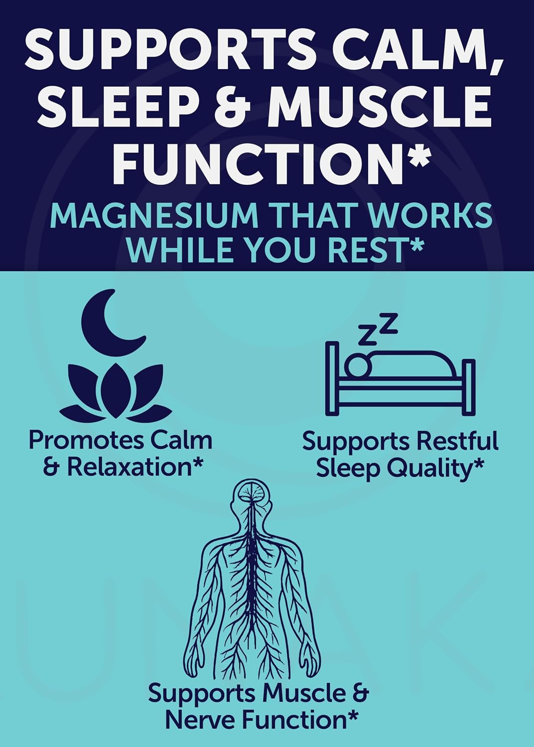 Lunakai Magnesium Glycenate With Vitamin B6 (P-5-P) 90 Count