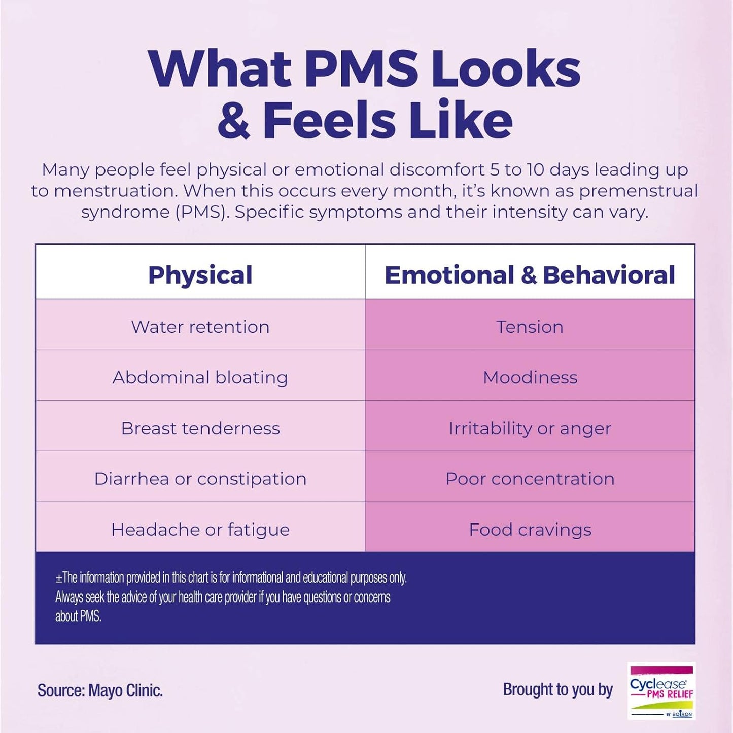 Boiron Cyclease PMS Relief Tablets