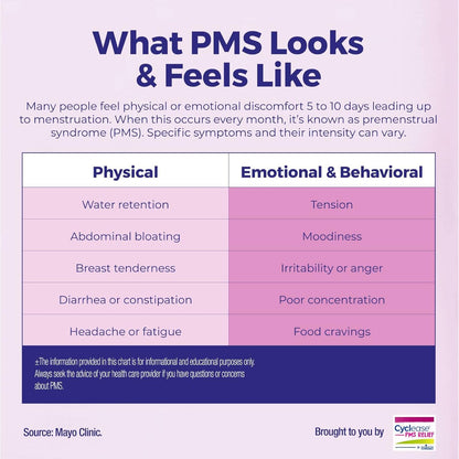 Boiron Cyclease PMS Relief Tablets