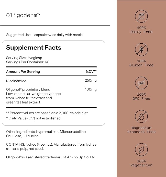 Oligoderm with Oligonol and Niacinamide, 60 VegiCaps