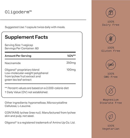 Oligoderm with Oligonol and Niacinamide, 60 VegiCaps