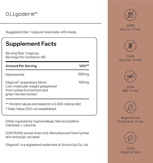 Oligoderm with Oligonol and Niacinamide, 60 VegiCaps