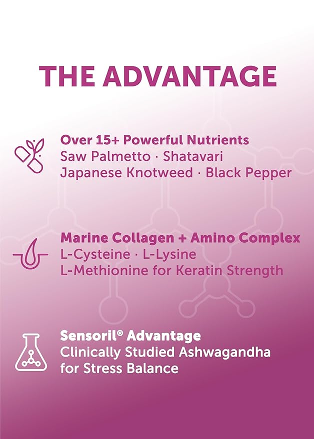 Pro Women's Hair Growth & Restore