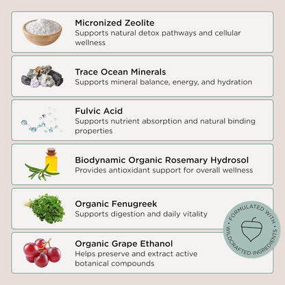 Zeolite Micronized Liquid Tonic