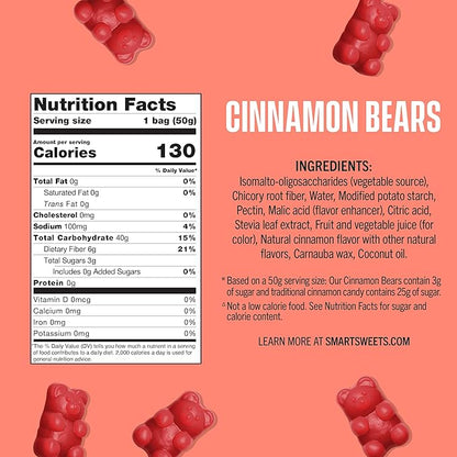 SMSW Gummies Cinnamon Bears