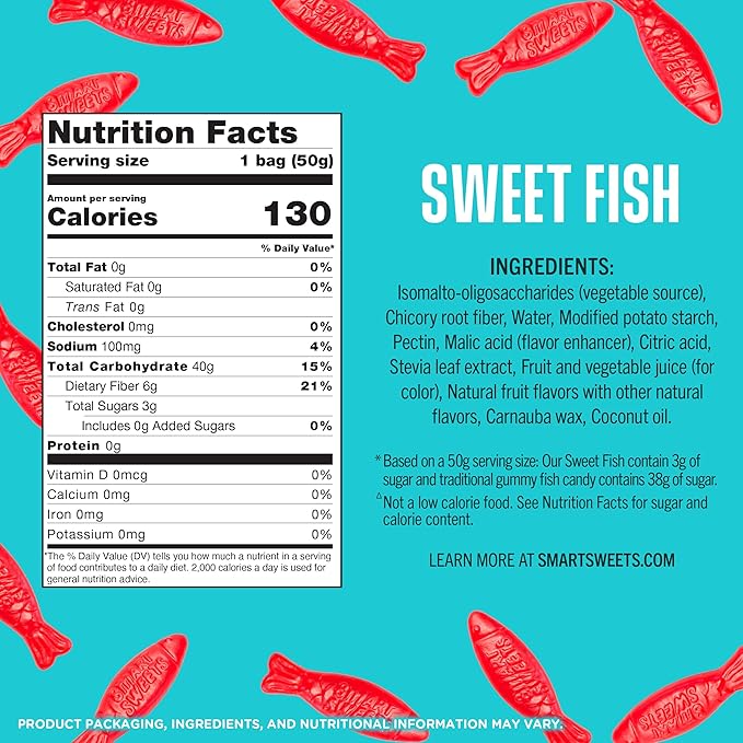 SMSW Gummies Sweet Fish