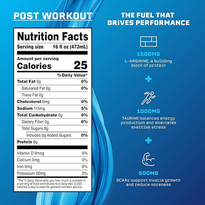 Syncron Post Workout Grapefruit 16oz