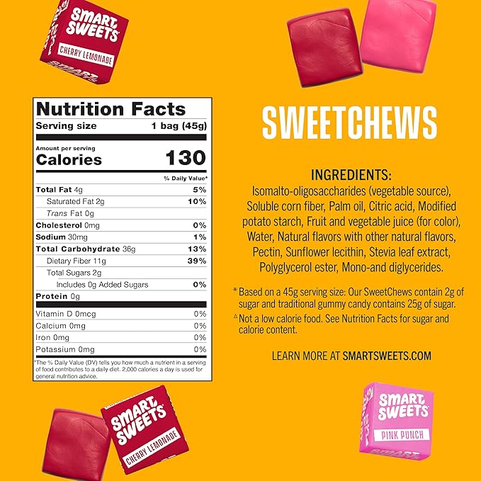 SMSW Gummies Sweet Chews