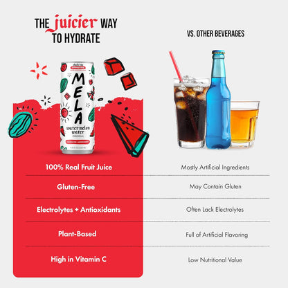 Mela Watermelon Water - Original