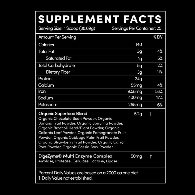 Chocolate Plant Protein 2.80 Lb