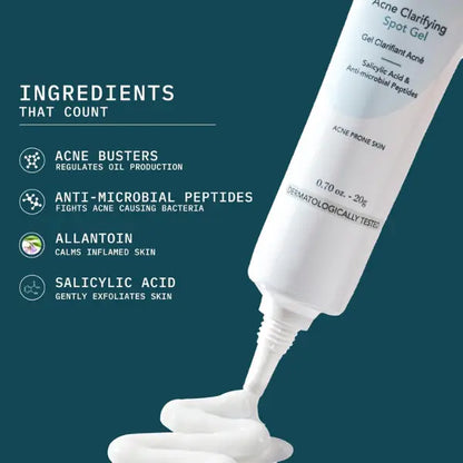 Acne Clarifying Spot Gel - 1.2 Oz
