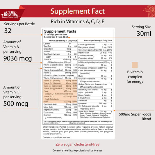 Active 55 Plus – Multivitamin Liquid 33 Fl. Oz.-Multiple Vitamins and Minerals-AlchePharma