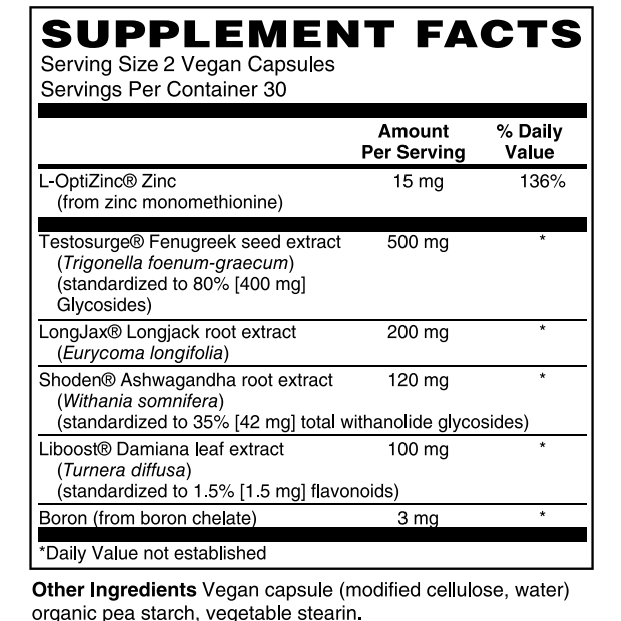 Advanced Testosterone Support-AlchePharma