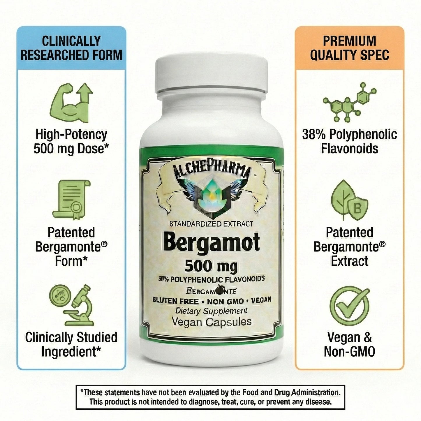 Bergamonte® - 500 Mg Bergamot Orange fruit extract (standardized to 38% polyphenols)