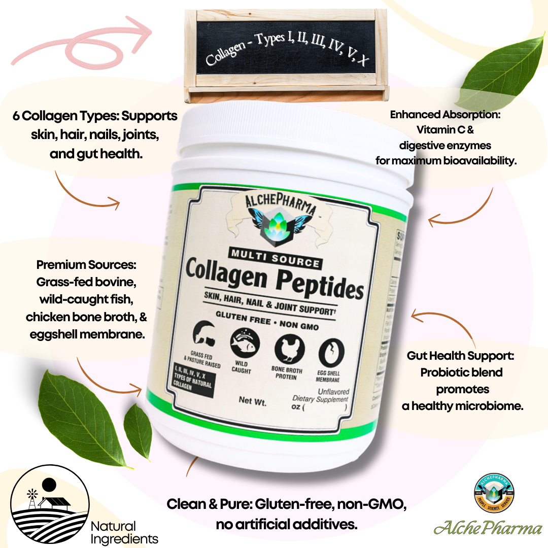 AlchePharma Multi Source Collagen Peptides-AlchePharma