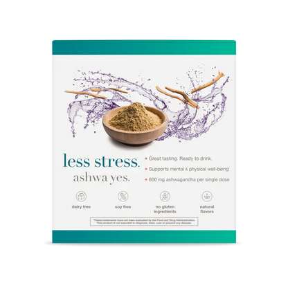 Ashwagandha Liquid 1 Fl. Oz. Pouches (Blueberry)-Stress-AlchePharma